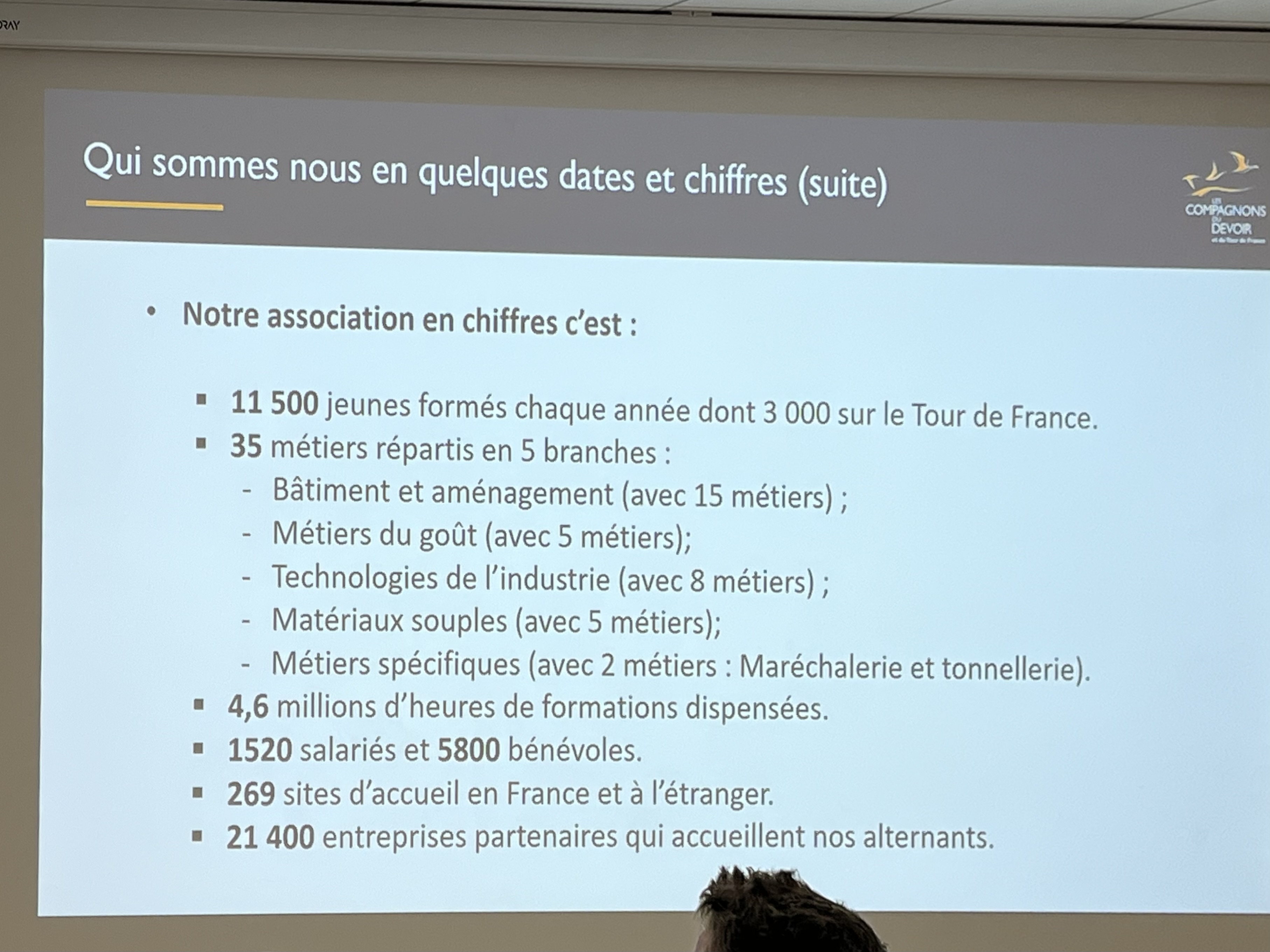 reseau-solen-compagnonsdudevoir-20265