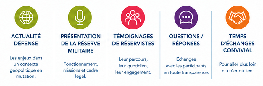 Programme-conference-reserve-operationnelle.jpeg